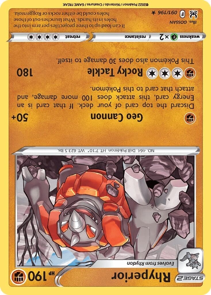 Status Effect Confused