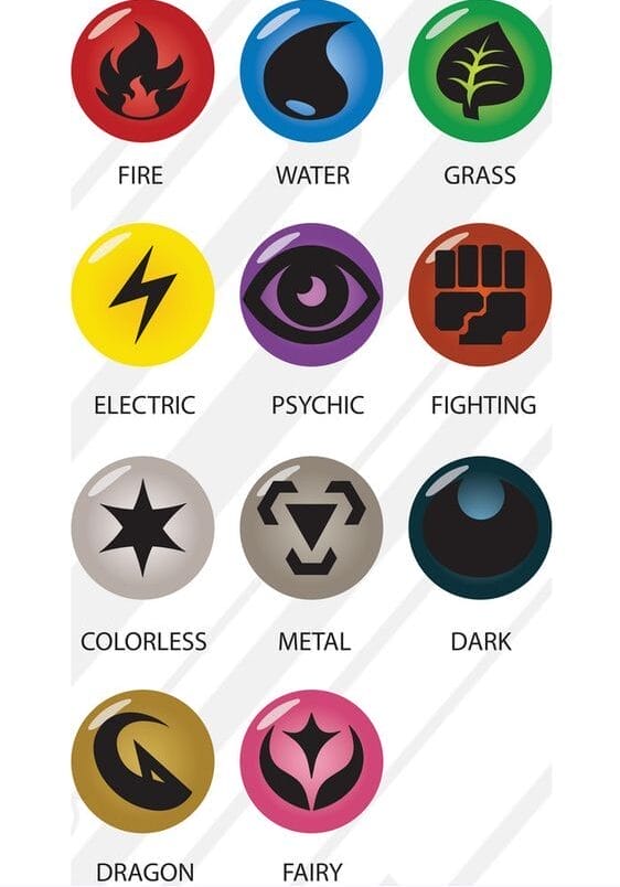 Pokemon Tcg Symbols