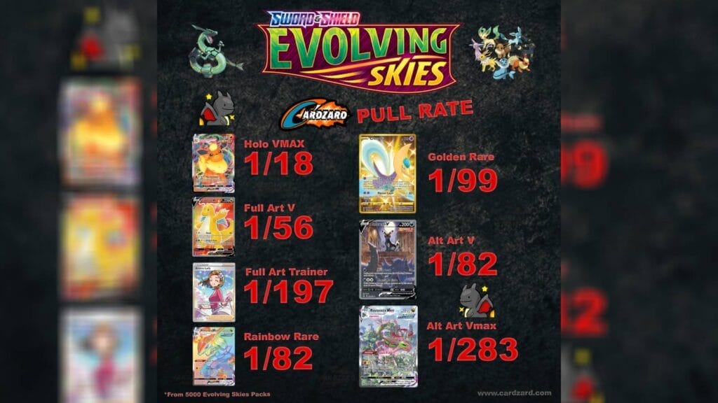 Pull Rate List Of Evolving Skies Rare Cards From Reddit