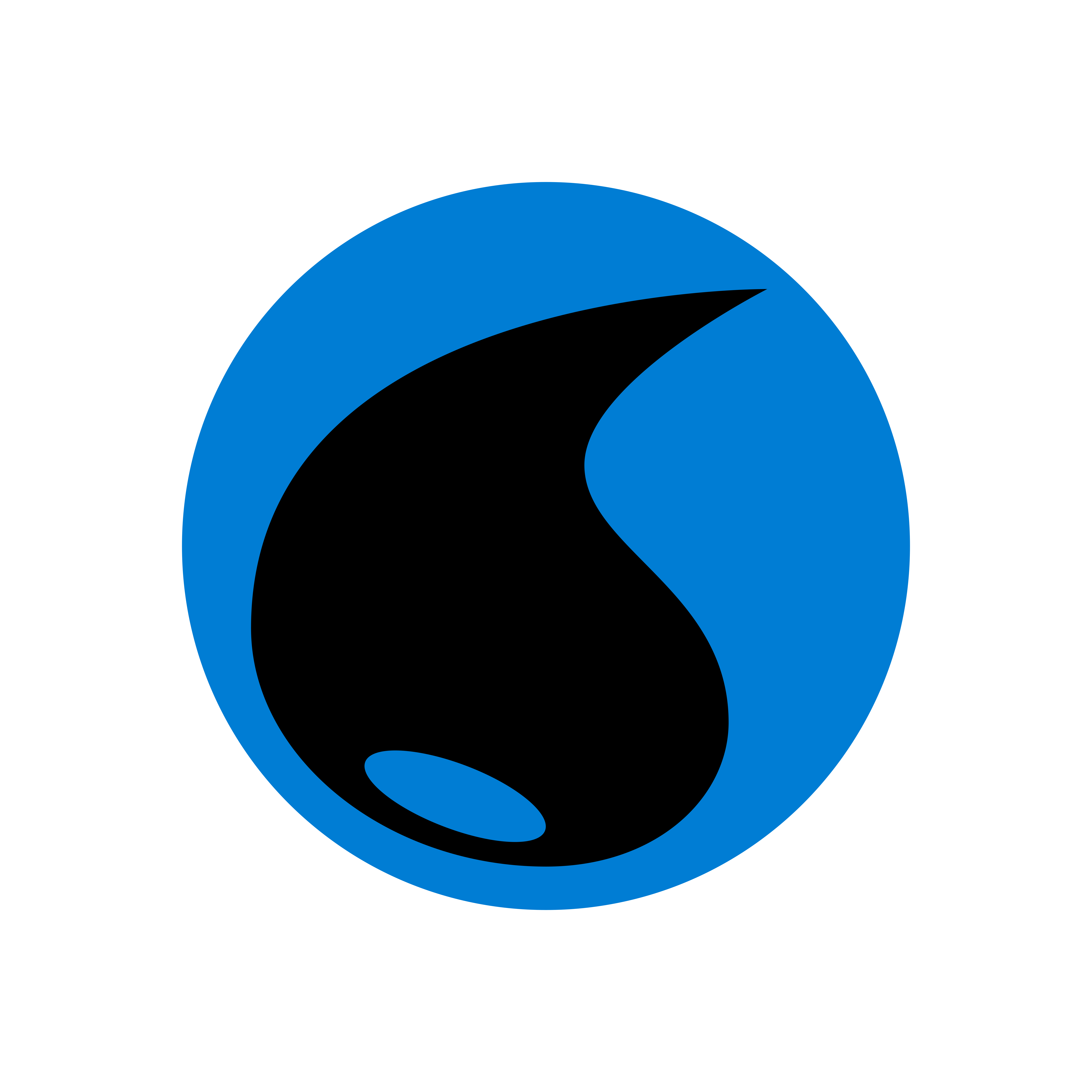 Water Type Symbol