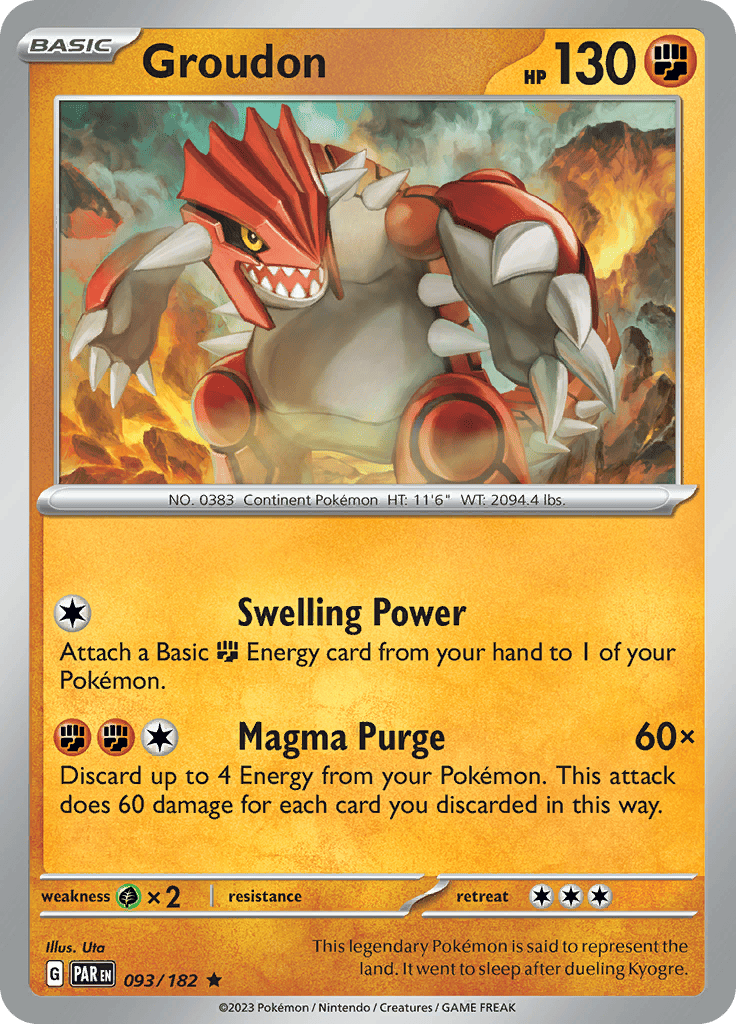 Paradox Rift - Groudon