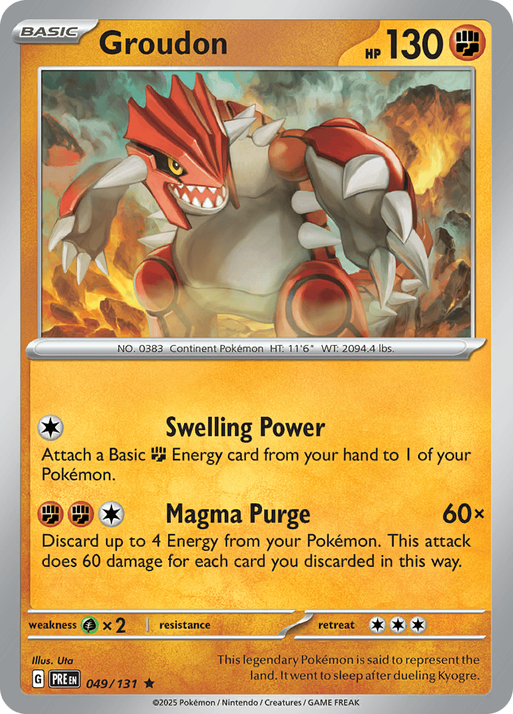 Prismatic Evolutions - Groudon